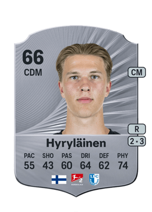 Luka Hyryläinen