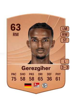 Filimon Gerezgiher
