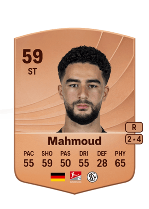 Mohammad Mahmoud