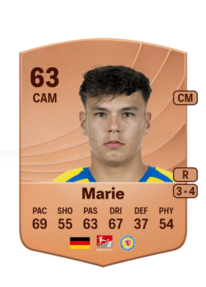 Max Marie