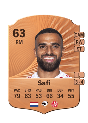 Ramien Safi