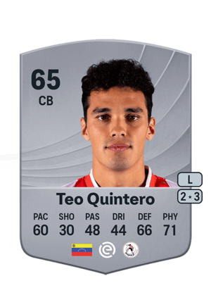 Teo Quintero