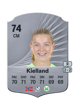 Justine Kielland