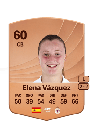 Elena Vázquez