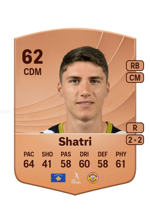 Festim Shatri