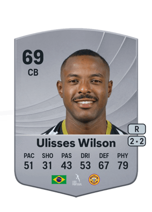 Ulisses Wilson