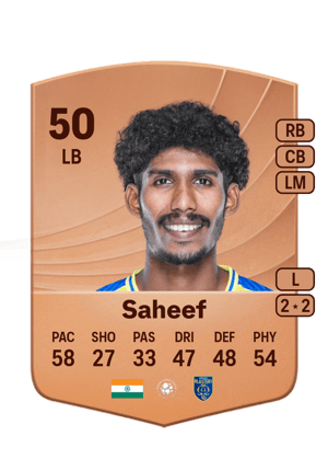 Muhammed Saheef