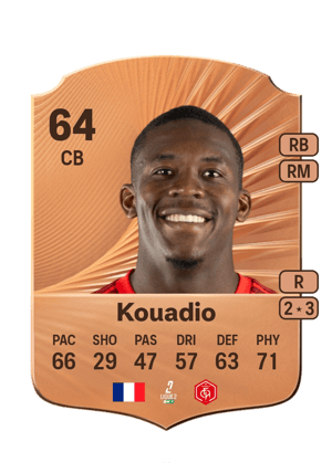 Julien Kouadio