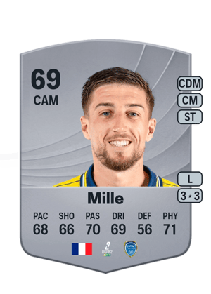 Antoine Mille
