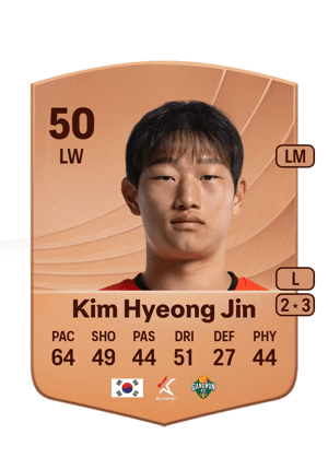 Kim Hyeong Jin