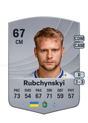 Valentyn Rubchynskyi