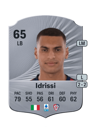 Riyad Idrissi