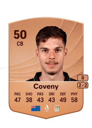 Luka Coveny