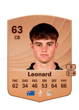 Dylan Leonard