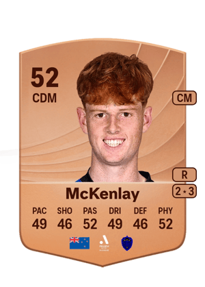 Finn McKenlay