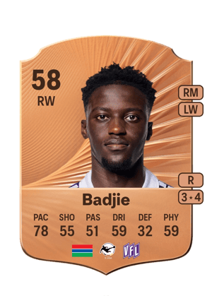 Ismail Badjie