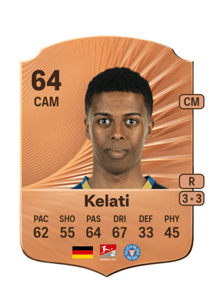 Andu Kelati