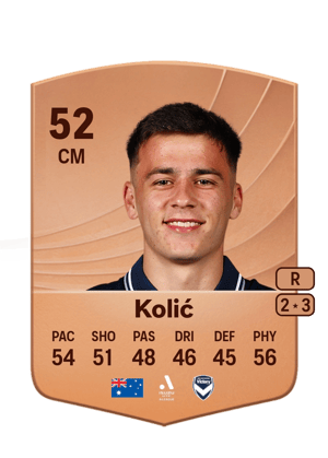 Luka Kolić