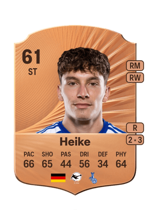 Tim Heike