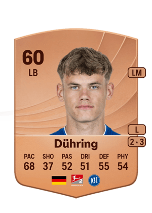 Marc Niclas Dühring
