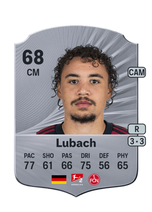 Rafael Lubach
