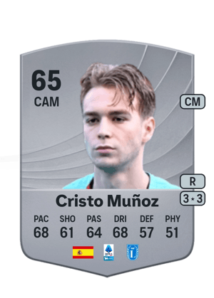 Cristo Muñoz