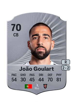 João Goulart