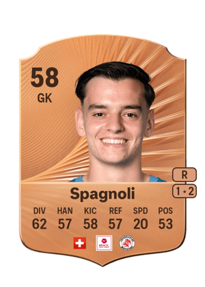Antonio Spagnoli