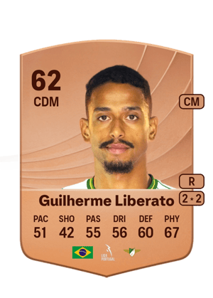 Guilherme Liberato