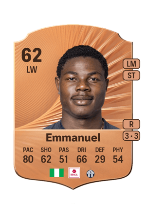 Umeh Emmanuel