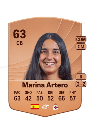 Marina Artero