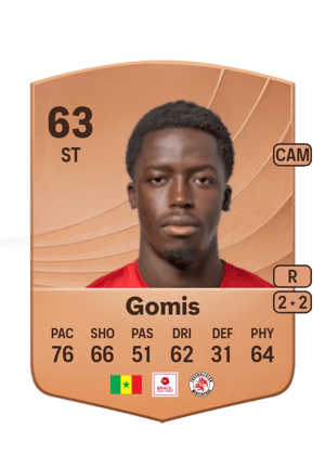Christian Gomis
