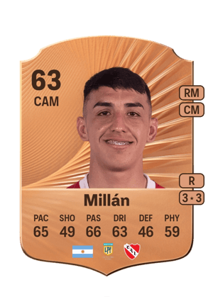 Lautaro Millán