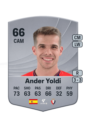Ander Yoldi
