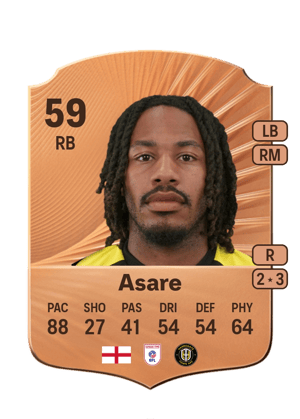 Zico Asare