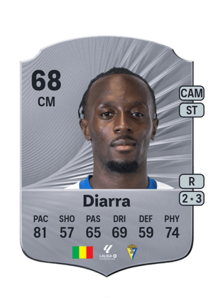 Youssouf Diarra