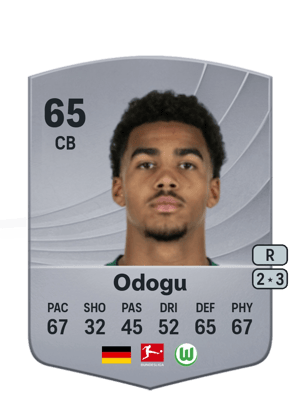 David Odogu