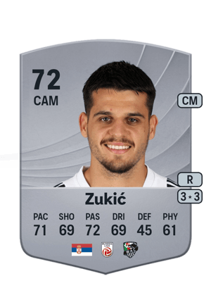 Dejan Zukić