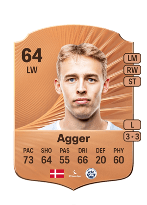 Mads Agger