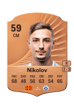 Ivan Nikolov