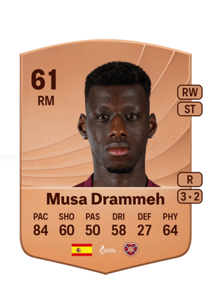 Musa Drammeh