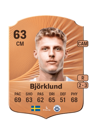 Lukas Björklund