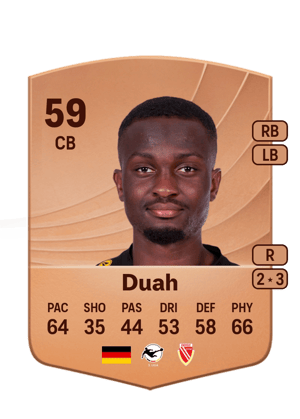 Dennis Duah