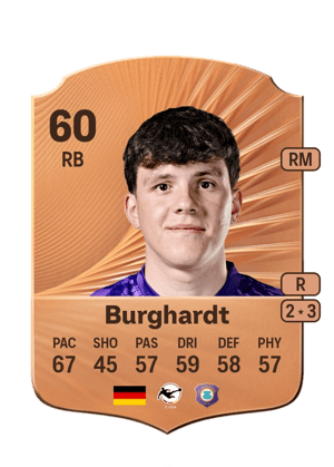 Maxim Burghardt