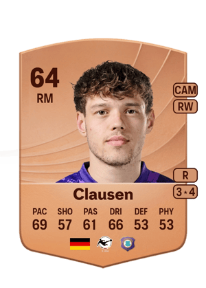 Mika Clausen