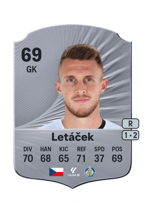 Jiří Letáček