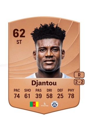 Ivan Djantou