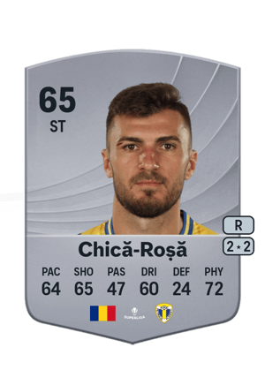 Adi Chică-Roșă