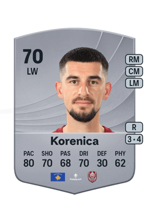 Meriton Korenica