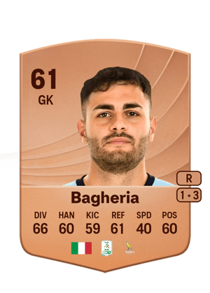 Fabrizio Bagheria